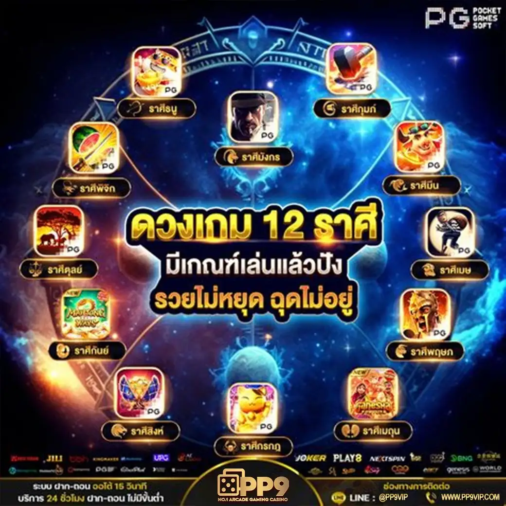 ซุปเปอร์สล็อต ทางเข้า