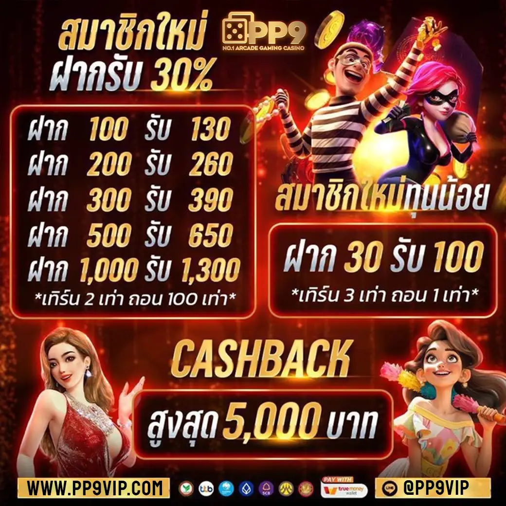 Mahjong Ways 22fun ⚾ เกมสล็อต เส้นทางมาจอง เกมดังจากค่าย pg slot