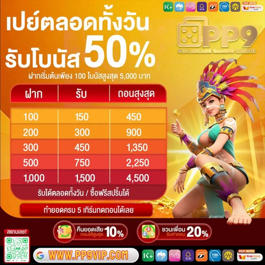   🛴 ลงทะเบียน เกมแตกง่าย เว็บAPIแท้ ท้าทายปราสาทโบนัส