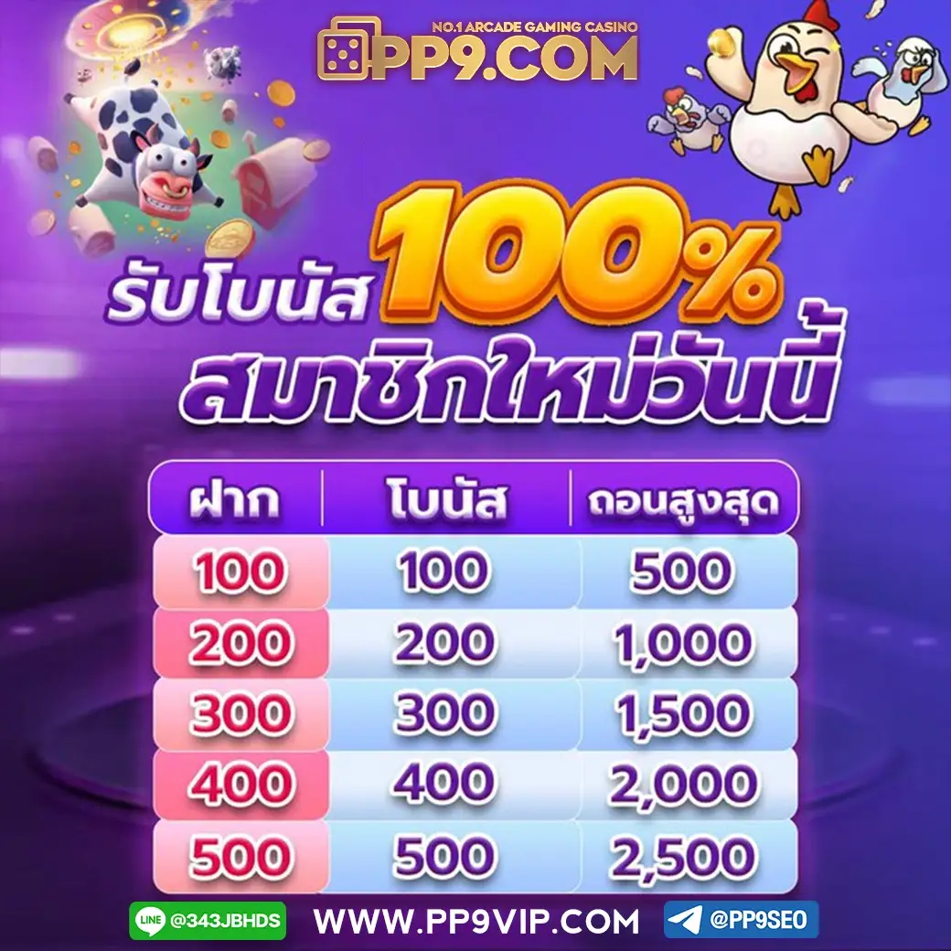 pgbet168