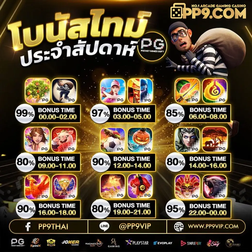 ทดลองเล่นสล็อตฟรีทุกค่ายpp แหล่งรวมเกมสล็อตจากค่าย PP ให้ทดลองเล่น